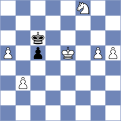 Giri - Garcia Cardenas (Chess.com INT, 2020)