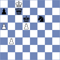 Raptis - Gerasimenyk (Chess.com INT, 2020)