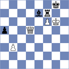 Gordievsky - Belous (Chess.com INT, 2021)