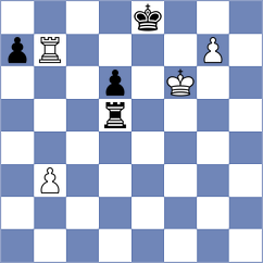 Zemlyanskii - Nagare Kaivalya Sandip (chess.com INT, 2024)
