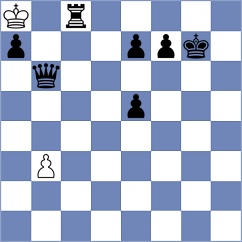Zhukov - Haukenfrers (chess.com INT, 2023)