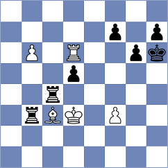Cheparinov - Molaei (Chess.com INT, 2020)