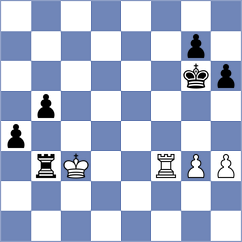 Aadit - Gosh (chess.com INT, 2024)