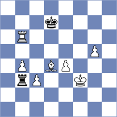 Murzin - Sevian (chess.com INT, 2021)