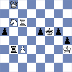 Paichadze - Reprintsev (chess.com INT, 2023)
