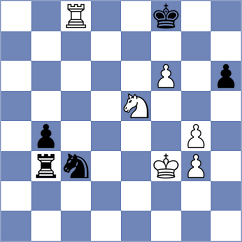 Yurasov - Duncan (chess.com INT, 2023)