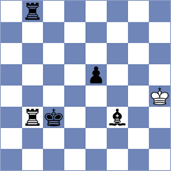 Corrales Jimenez - Lujan (chess.com INT, 2021)
