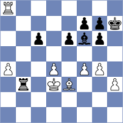 Palchuk - Bartholomew (Chess.com INT, 2020)
