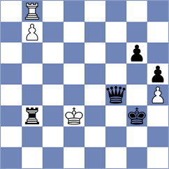 Abera - Chunguane (Chess.com INT, 2021)