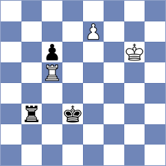 Makridis - Urbina Perez (chess.com INT, 2023)
