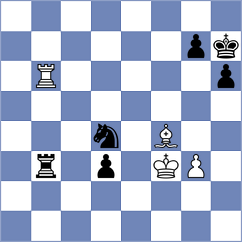 Mendonca - Altman (chess.com INT, 2021)