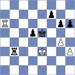 Maiti - Zou (chess.com INT, 2024)