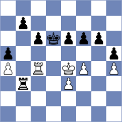 Strovsky - Blijstra (Chess.com INT, 2020)