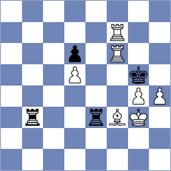 Samunenkov - Mogirzan (chess.com INT, 2021)