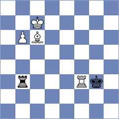 Petrov - Aliavdin (Chess.com INT, 2020)