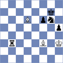 Hakimifard - Shabanaj (Chess.com INT, 2020)