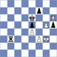 Dudzinski - Kopylov (chess.com INT, 2023)