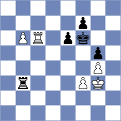 De Boer - Weetik (chess.com INT, 2024)