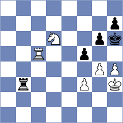 Sibilio - Wang (chess.com INT, 2022)