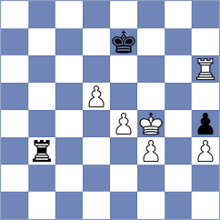 Domingo Nunez - Faizrakhmanov (chess.com INT, 2024)