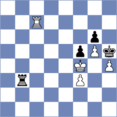 Isajevsky - Viskelis (chess.com INT, 2021)
