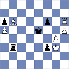Chigaev - Sanal (chess.com INT, 2024)