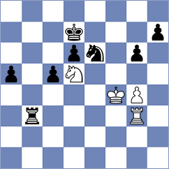 Lin - Litchfield (chess.com INT, 2023)