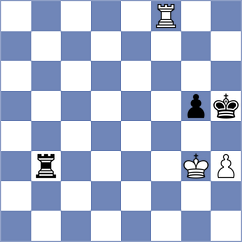 Kula - Korol (chess.com INT, 2023)