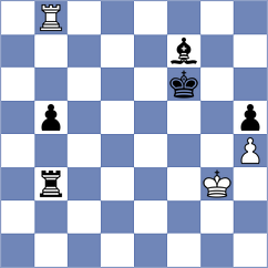 Gallegos - Karthikeyan (chess.com INT, 2021)