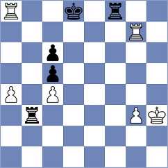 Mokshanov - Tronenkovs (chess.com INT, 2021)