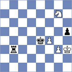 Kunka - Volkov (chess.com INT, 2021)