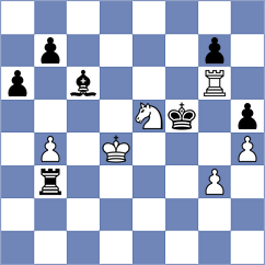 Curtis - Khokhlova (chess.com INT, 2023)