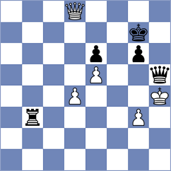 Novoselski - Hernandez (Chess.com INT, 2020)