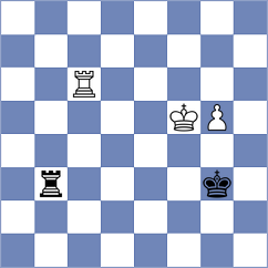 Iskusnyh - Kaufman (chess.com INT, 2023)