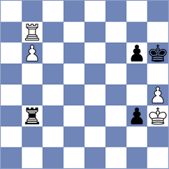Kozak - Kazmin (chess.com INT, 2024)