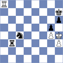 Ozen - Kovalev (chess.com INT, 2021)