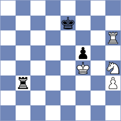 Gracia Alvarez - Ramadoss (chess.com INT, 2024)