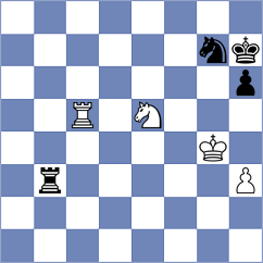 Liu - Bagwe (chess.com INT, 2023)