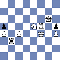 Micic - Kalogeris (chess.com INT, 2023)
