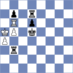 Alice - Andreev (chess.com INT, 2023)