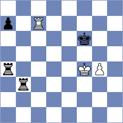 Sharshenbekov - Alcazar Jimenez (chess.com INT, 2024)