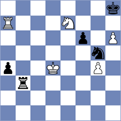 Khumalo - Amangeldiev (Chess.com INT, 2021)