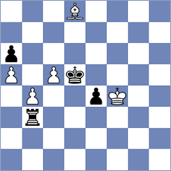 Araujo Filho - Gutierrez Olivares (chess.com INT, 2023)