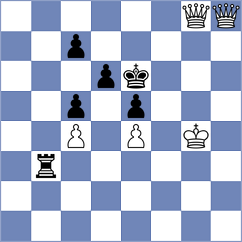 Hadjinicolaou - Momin (Chess.com INT, 2020)