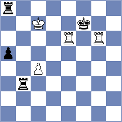 Kaplan - Lysyj (chess.com INT, 2024)
