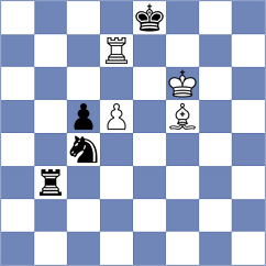 Mosutha - Zacarias (chess.com INT, 2022)