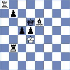 Shahaliyev - Shirazi (chess.com INT, 2021)