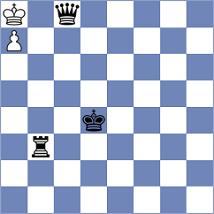 Toncheva - Mikadze (Chess.com INT, 2020)