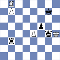 Yushko - Buenafe Moya (chess.com INT, 2024)
