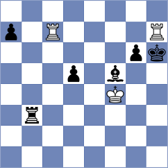 Panda - Filindash (chess.com INT, 2024)